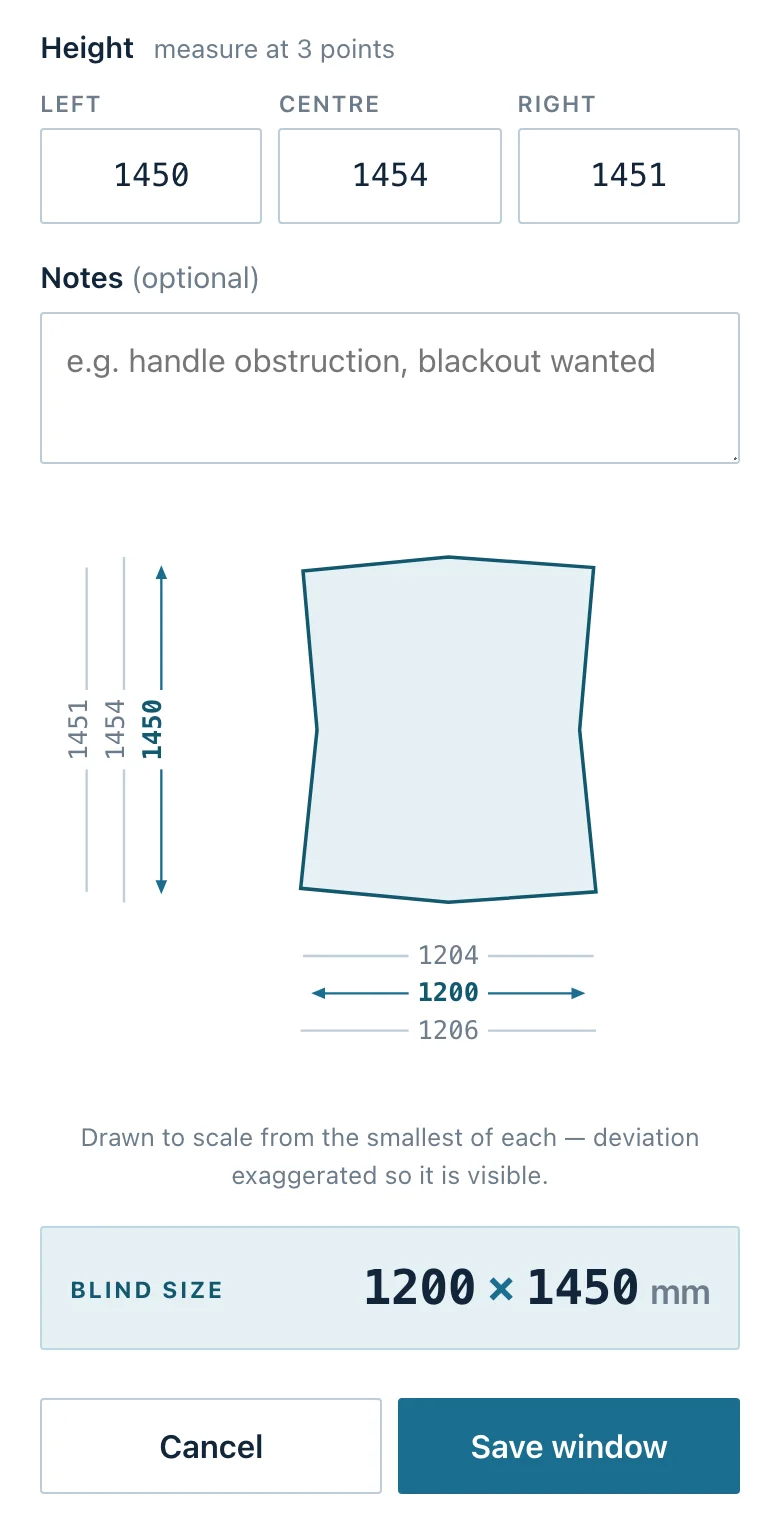 A bay window measuring 1204 wide at the top, 1200 across the middle and 1206 at the bottom. The outline is visibly waisted where it is tightest, and the two governing figures — 1200 and 1450 — are the ones carrying arrowheads while the four larger ones stay muted.